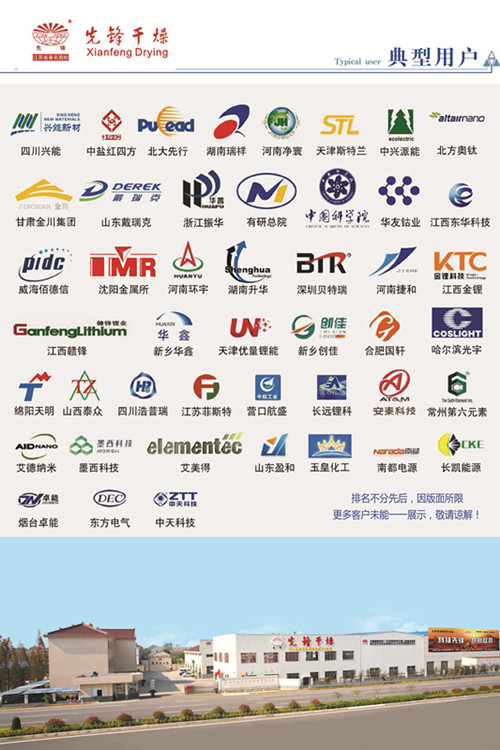 先鋒電池材料典型用戶